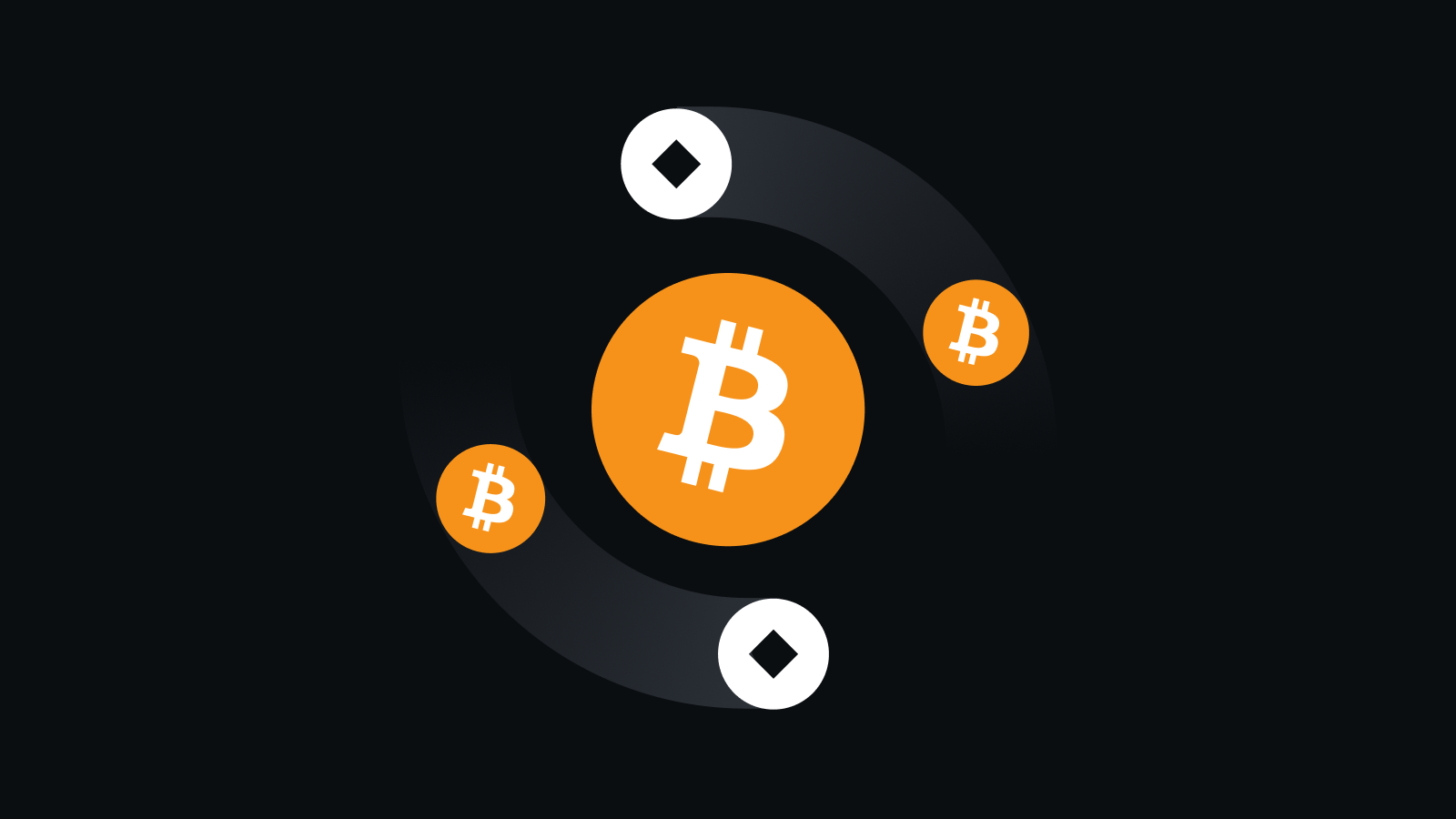 多链安全钱包，一键资产管理